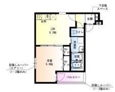 フジパレス助松町サウスの間取り画像