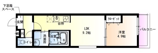 フジパレス助松町ノースの間取り画像