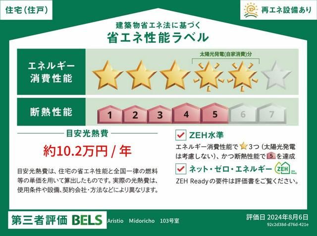 省エネラベル