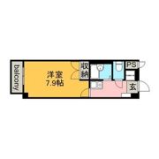 サンフローラJJ(小牧店)の間取り画像