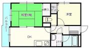 フェリース森林公園の間取り画像