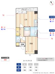 エンクレストけやき通りの間取り画像