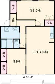 センチュリー住吉の間取り画像