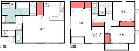 カーサ・フェリーチェ国立泉の間取り画像