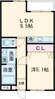 Signpost女の都の間取り画像