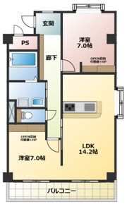 太陽ハイツの間取り画像