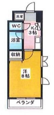 ヴィラ恵飛須の間取り画像