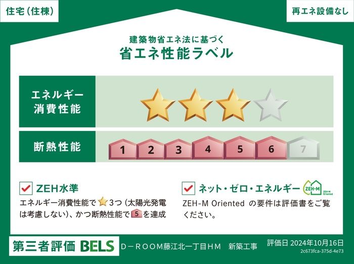 省エネラベル