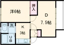 ハイツはこだてⅠの間取り画像