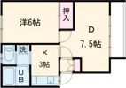 ハイツはこだてⅠの間取り画像