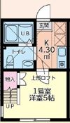ココペリ北里の間取り画像