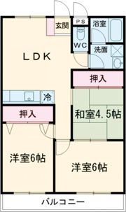 ユニティALBAの間取り画像