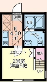 ココペリ北里の間取り画像