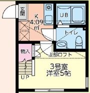 ココペリ北里の間取り画像