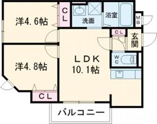 スリール明和Ⅰの間取り画像