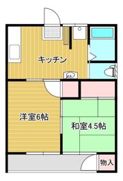 フラットコートの間取り画像