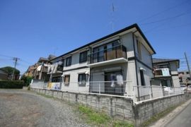 サニーヒル 清宮 Bの外観画像