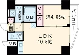 プレジオ永和EUROの間取り画像