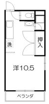 サンコービルの間取り画像