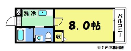 フラッティ壬生の間取り画像