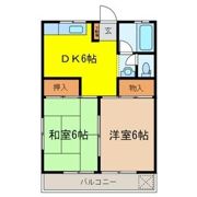 YMハイムNo.1の間取り画像