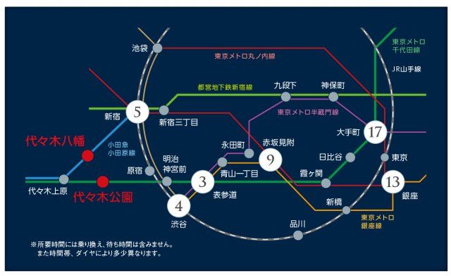 近くに施設あり
