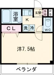 K×K(ケーバイケー)の間取り画像