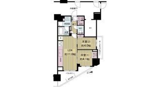 イニシア北千住レジデンスの間取り画像