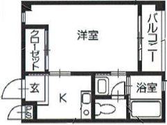 ラ・ポルタの間取り画像