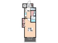 BONDBLD．Ⅲの間取り画像