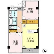 ブライトコート中川原の間取り画像