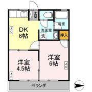 大沢ハイツの間取り画像