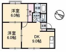 アバニティ梶谷の間取り画像