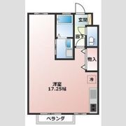 サンコート静浦Bの間取り画像