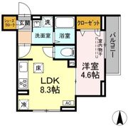 D Paina Kannonの間取り画像