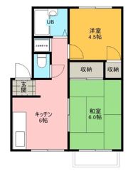 メゾンドファーネスの間取り画像