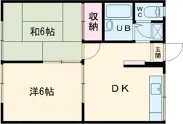 エステートピア園田の間取り画像