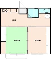 ELIS－Uの間取り画像
