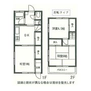 ハイツ群芳園（ハイツグンポウエン）の間取り画像
