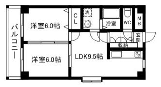 ロイヤル天神南の間取り画像