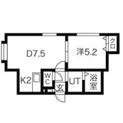 パルテノスの間取り画像