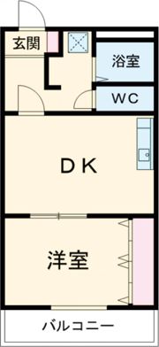 パパノエルの間取り画像