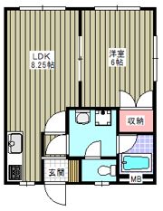 フレンズの間取り画像