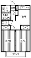 ランドパレス喜久田Aの間取り画像