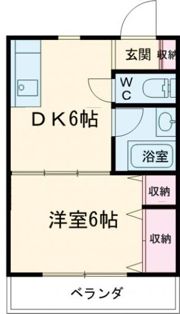 アクセスコートⅦの間取り画像
