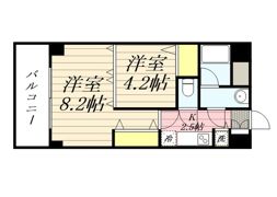 グリーンズ平尾の間取り画像