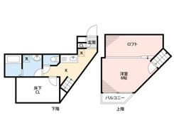 コンフォートベネフィスジオ箱崎の間取り画像