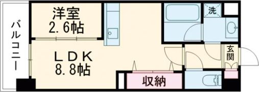 EDEN SUIZENJIの間取り画像