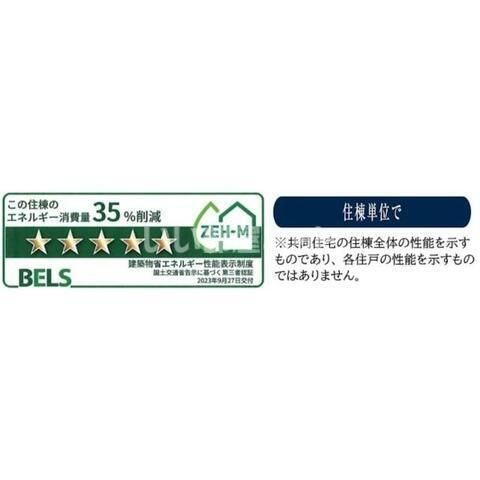 省エネラベル