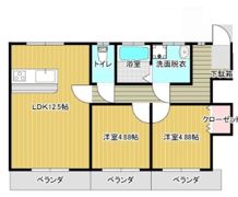 ベアコーポの間取り画像